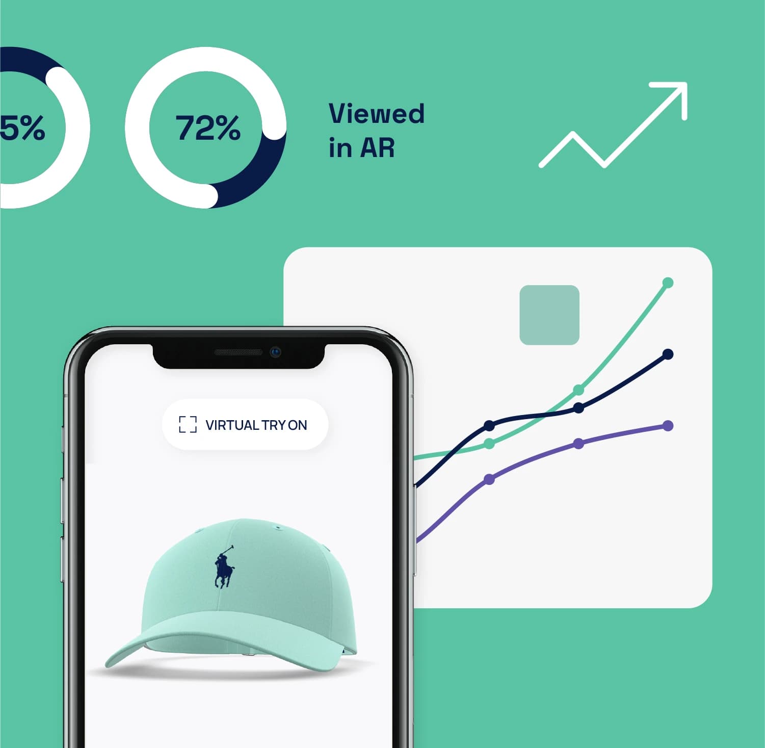 Discover Data
Insights
